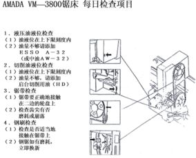 專業咨詢服務 產品與服務詳解