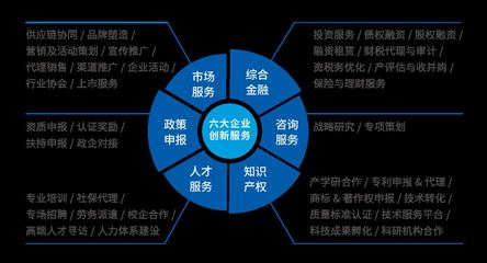 謀變求新 啟幕中南高科產業服務新篇章