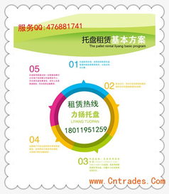 廣州塑料地臺板租賃 一站式物流解決方案的明智之選